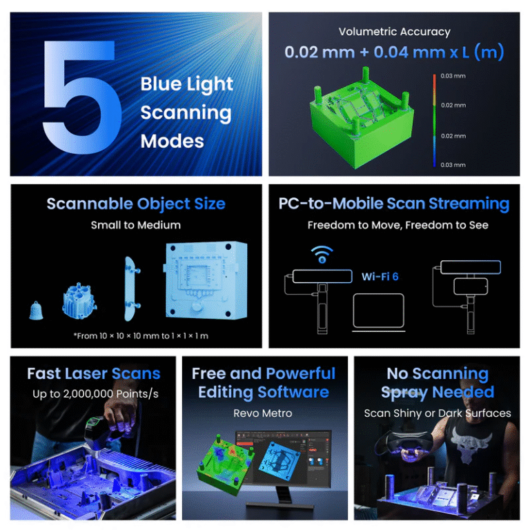 3D Printer Scanner Workflows: Turning Physical Objects into Digital Designs